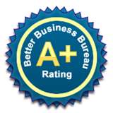 rating and review